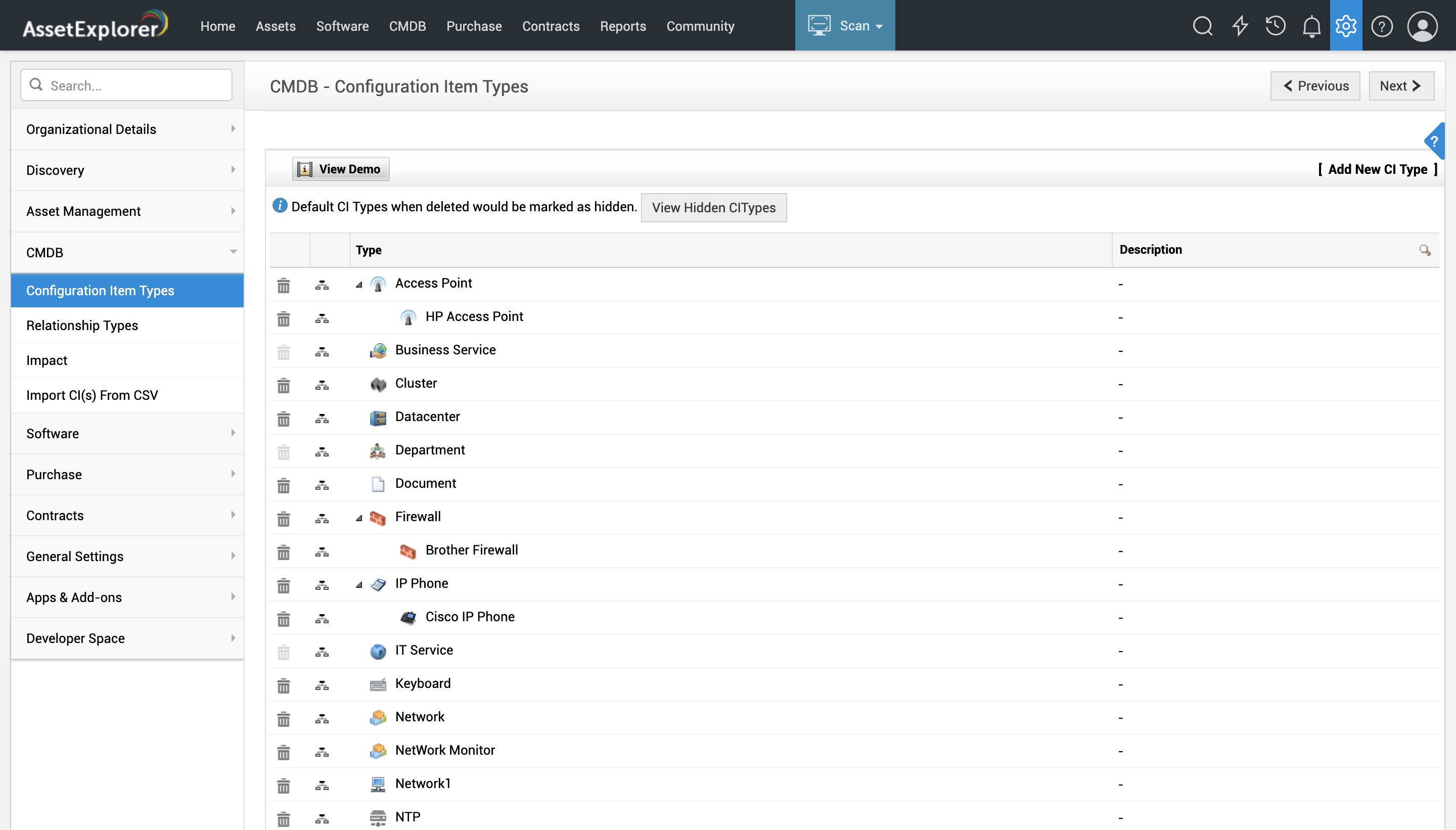 Configuration Item Types (CI Types)