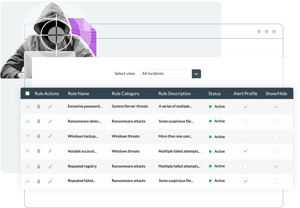 AWS logging and monitoring