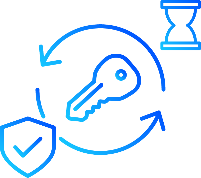 SSH key management