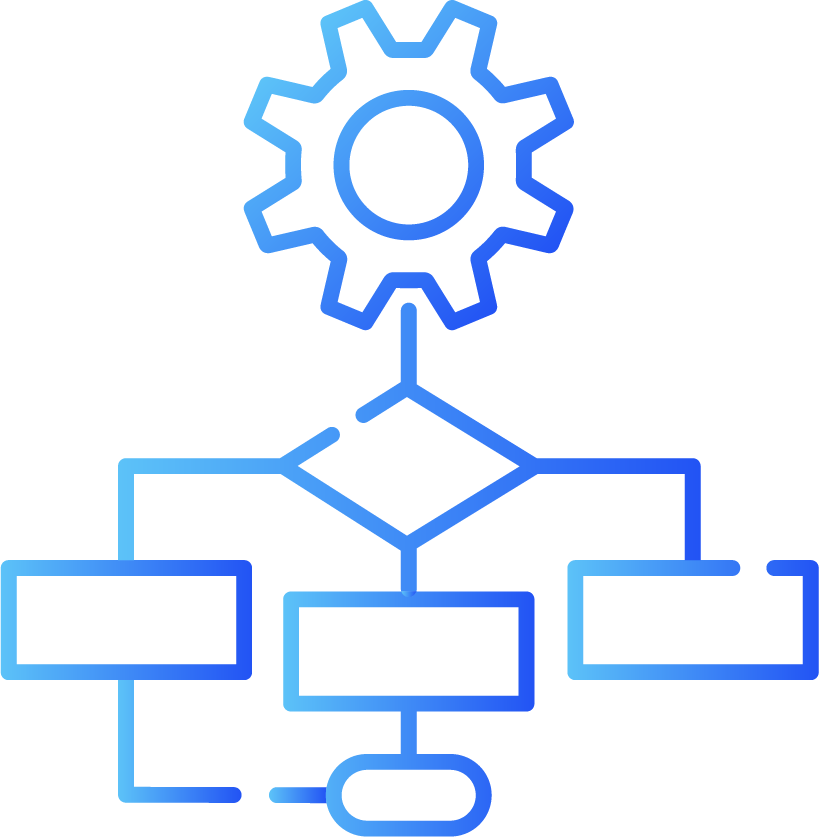 Business workflow automation